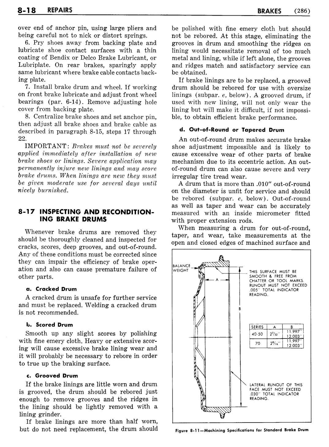 n_09 1951 Buick Shop Manual - Brakes-018-018.jpg